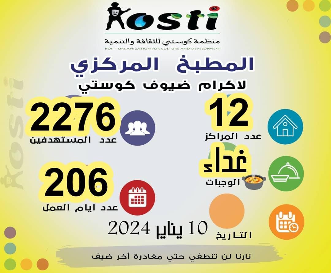 مشروع الأطعام